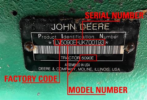 john deere skid steer product identification number year|jd dozers by serial number.